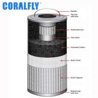 Activated Carbon Canisters Filter 618-C 1122-C-2.25 720-C