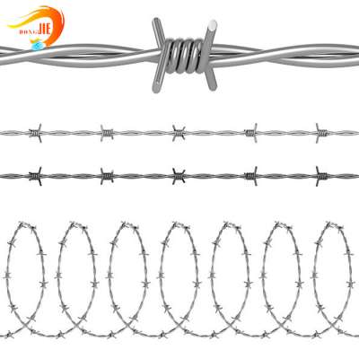 low price galvanized razor wire producer